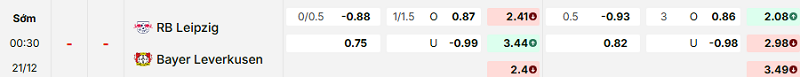 Bảng kèo mới nhất trận RB Leipzig vs Bayer Leverkusen Bảng kèo mới nhất trận RB Leipzig vs Bayer Leverkusen