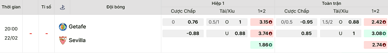Bảng kèo mới nhất trận Getafe vs Sevilla