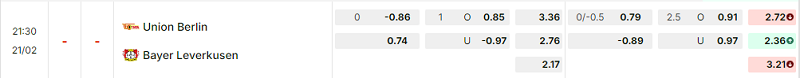 Bảng kèo mới nhất trận Union Berlin vs Bayer Leverkusen