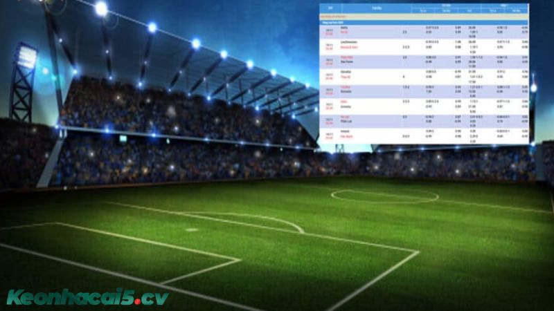 Không theo dõi thường xuyên biến động kèo Không theo dõi thường xuyên biến động kèo