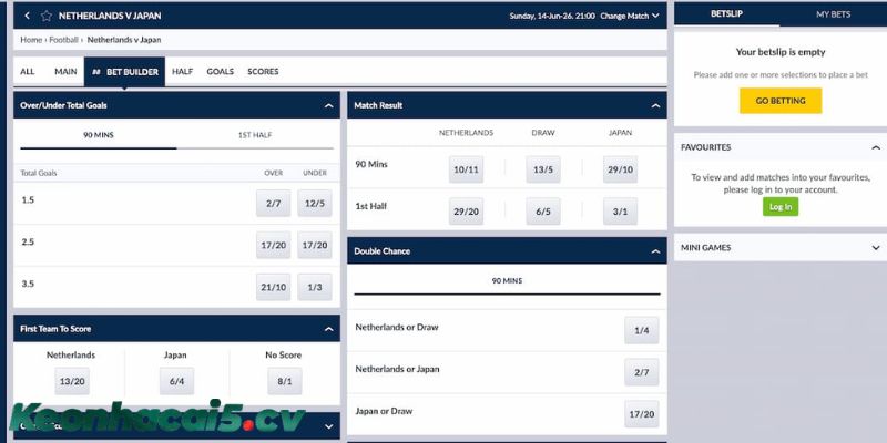 Giải mã cách vận hành của các nhà cái lớn hiện nay Giải mã cách vận hành của các nhà cái lớn hiện nay