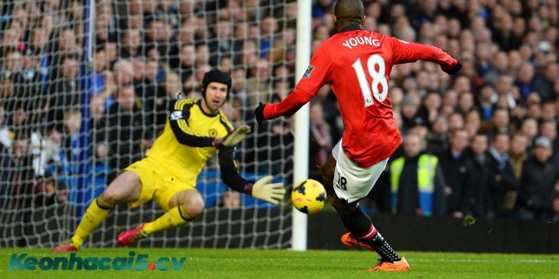 Bí quyết soi kèo tỷ số chính xác từ chuyên gia keonhacai5 Bí quyết soi kèo tỷ số chính xác từ chuyên gia keonhacai5